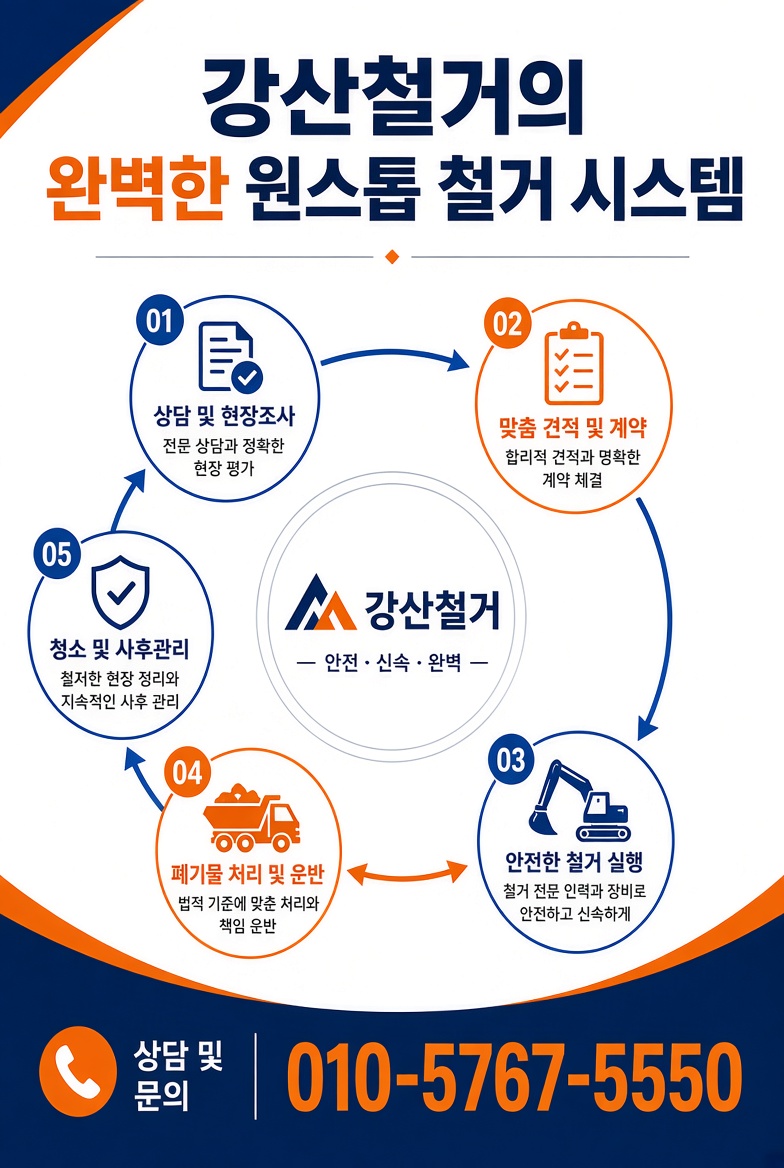 숭의역 역세권 철거 정찰 견적 상담 배너